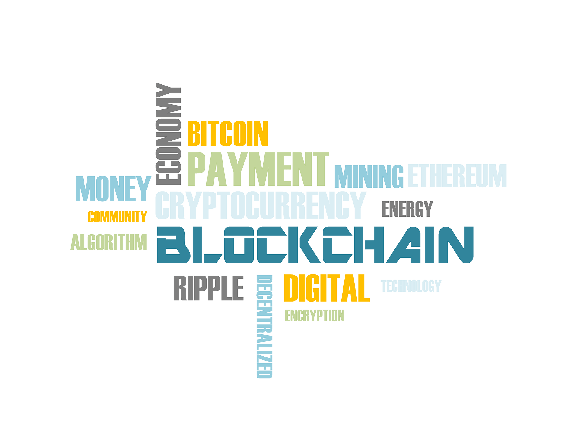 Co je bitcoin