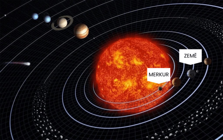 Jak daleko je ze Země na Merkur