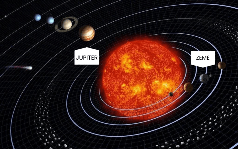 Jak daleko je ze Země na Jupiter