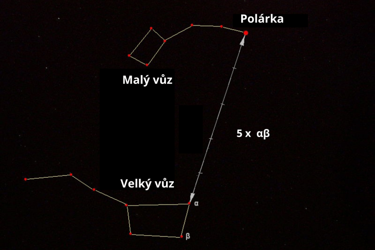 "Velký vůz" je název pro souhvězdí, které je viditelné na obloze. Souhvězdí Velký vůz je jedním z nejznámějších a nejvýraznějších souhvězdí na noční obloze a je snadno identifikovatelné díky své charakteristické konfiguraci hvězd.