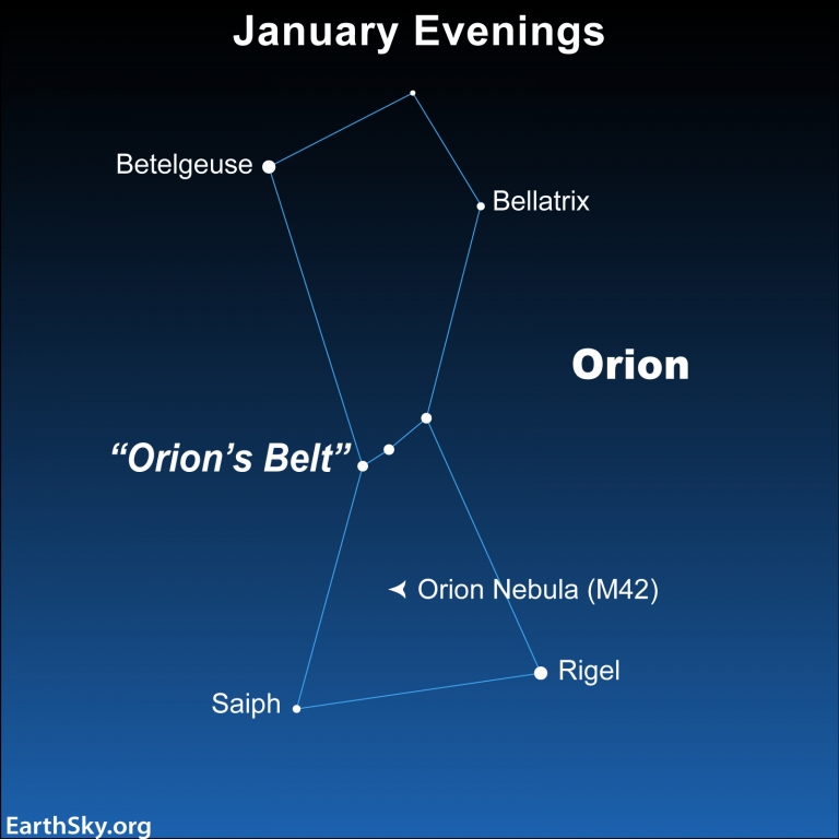 Jak se jmenuje nejjasnější hvězda v souhvězdí Orion