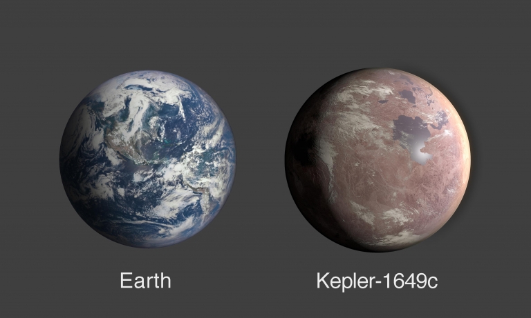 Porovnání velikosti exoplanety Kepler-1649c a Země 