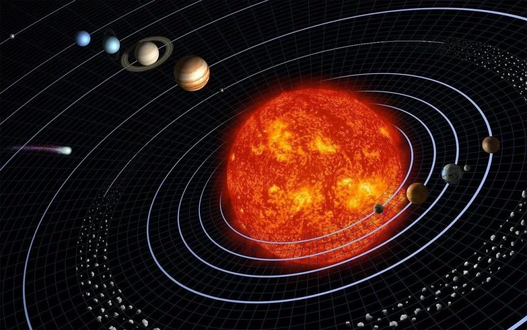 Sluneční soustava v číslech, jak daleko je od Slunce a Země
