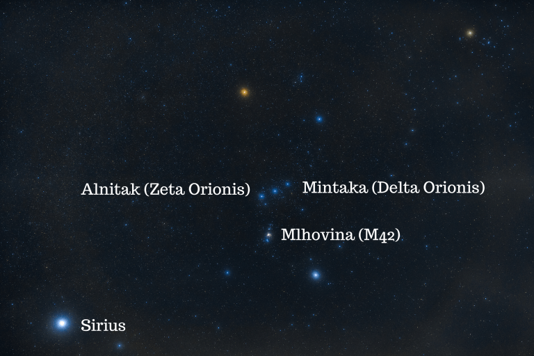Souhvězdí, které obsahuje tři výrazné hvězdy, může být mnoho, protože mnoho souhvězdí na obloze má více než tři hvězdy. Některá souhvězdí mohou mít více výrazných hvězd, které tvoří určité konfigurace nebo obrazce. Tři hvězdy v pásu Oriona Pokud máte na mysli konkrétní souhvězdí s třemi výraznými hvězdami, může to být například souhvězdí Orion, které obsahuje tři hvězdy v jeho pásu: Alnitak, Alnilam a Mintaka.